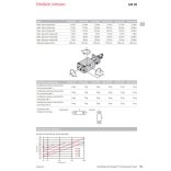 Afag LM 20/90 pneumatikus lineáris modul