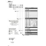 CDK SSL-L-32-20 pneumatikus henger