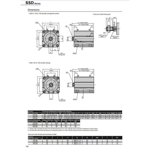 CDK SSL-L-32-20 pneumatikus henger