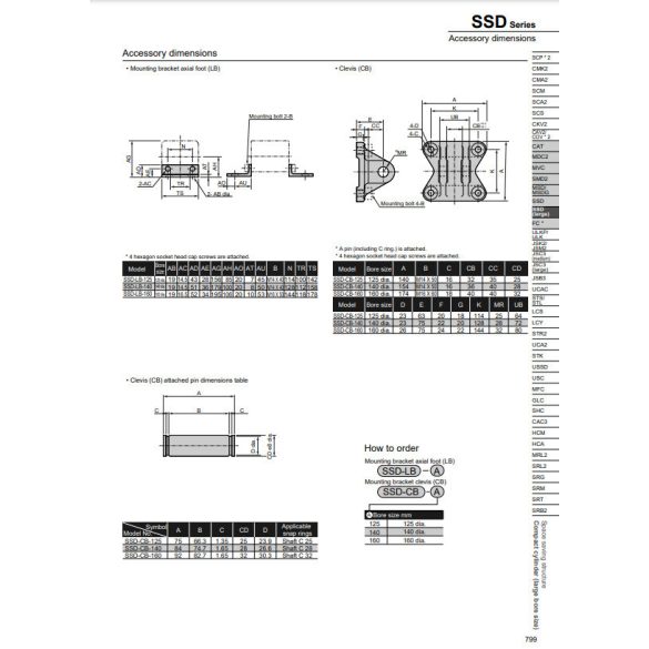 CDK SSL-L-32-20 pneumatikus henger