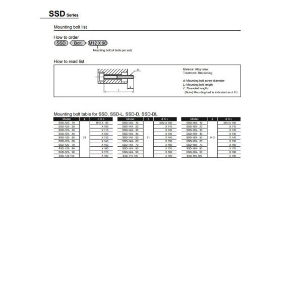 CDK SSL-L-32-20 pneumatikus henger