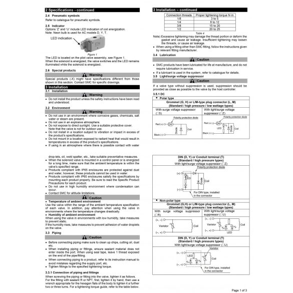 SMC VP344R-5TZ1-02A elővezérelt útszelep