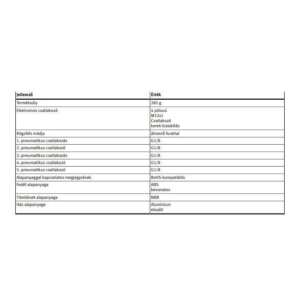 Festo MPYE-5-1/8 HF-010B proporcionális útszelep