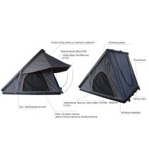 Adventure Triangle tetősátor